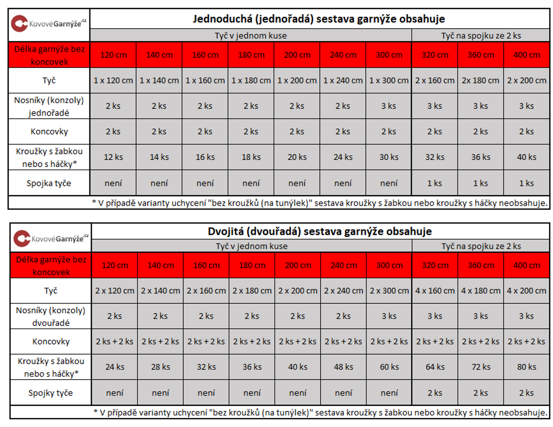 Snímek obrazovky 2025-07-31 124003